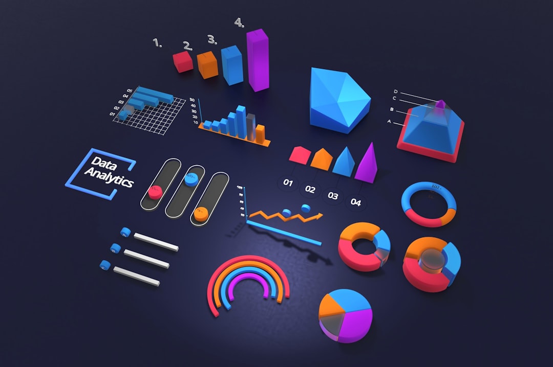 Technical Analysis Mastery