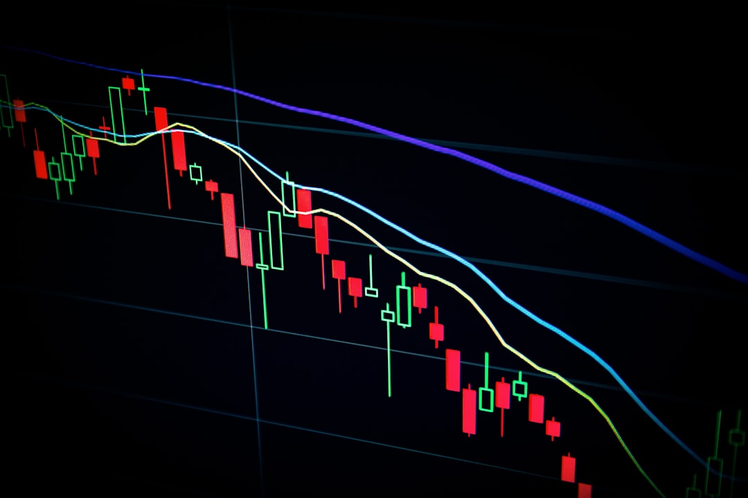 Chart Patterns